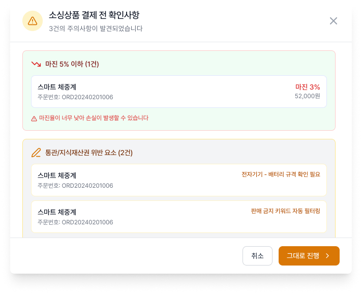 판매 위험 상품 자동 알림