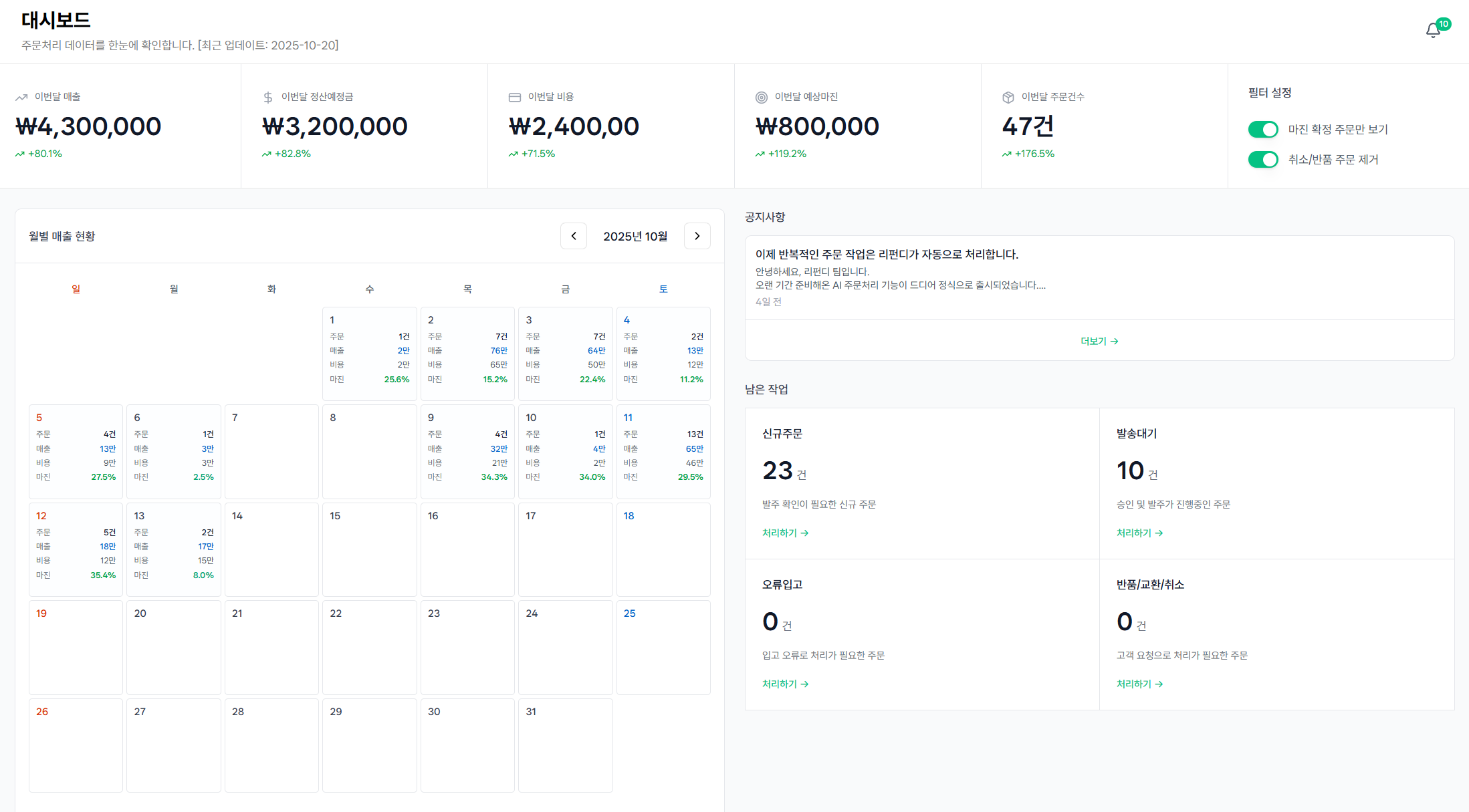 통합 대시보드로 주문 현황 한눈에